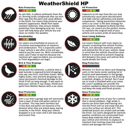 COVERCRAFT C17815PG Covercraft Custom Fit Car Covers WeatherShield HP Gray Gray C17815PG