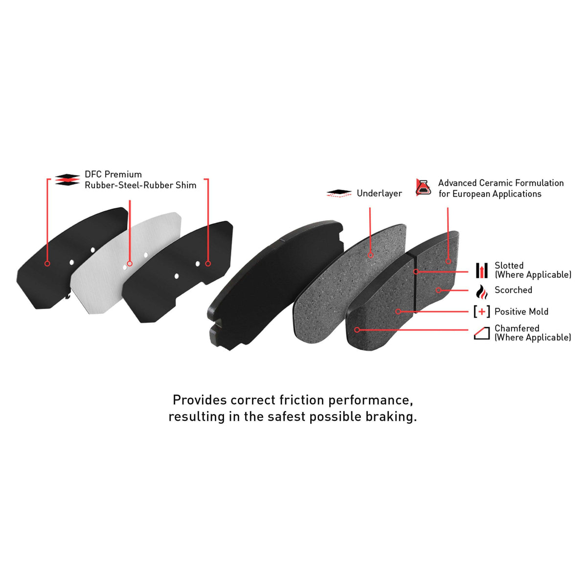 Dynamic Friction 1600-1989-10 DFC Rear 5000 Euro Ceramic Brake Pads