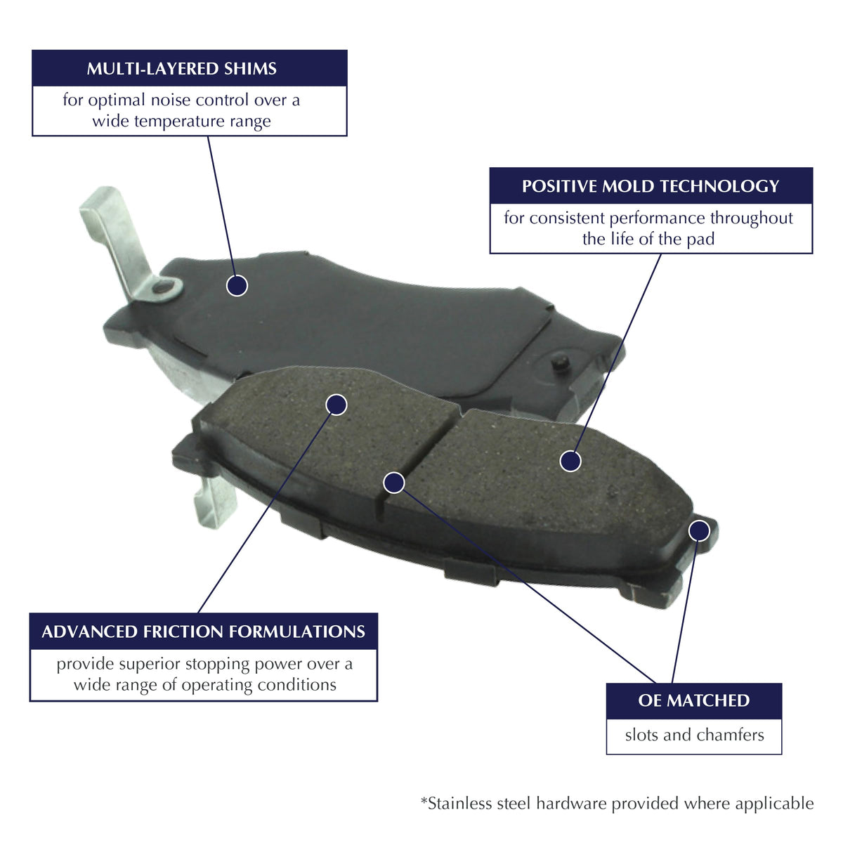 Centric Parts 105.12730 POSI-QUIET Automotive Front Brake Pads