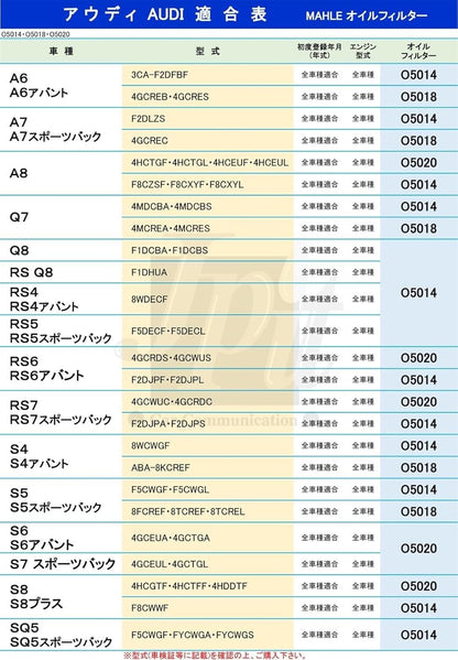 Mahle OX1123D Oil Filter