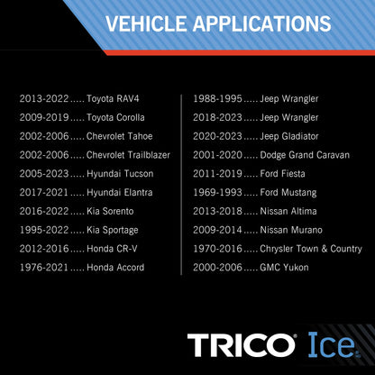 TRICO 35-130 TRICO ICE Wiper Blade 13 inch Fits Select Honda, Hyundai, Toyota, Nissan, Ford, Chevrolet, Jeep, Kia, Buick, GMC, Fiat, Suzuki, Model Years (35-130)
