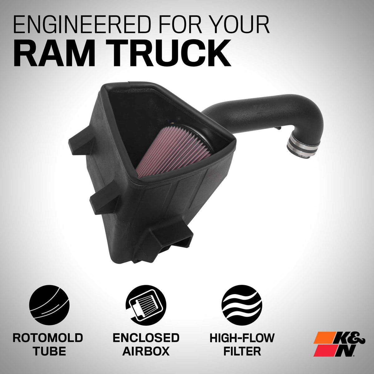 K&N FILTER 63-1578 K&N Cold Air Intake System: High-Flow Air Filter, Increase Performance & Towing: Compatible with 2019-2026 RAM 1500, 63-1578