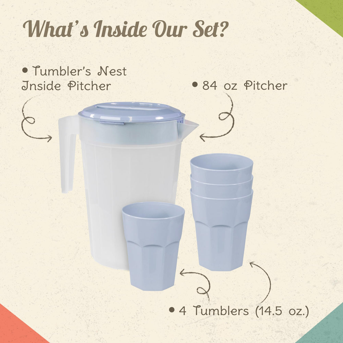 CAMP CASUAL CC-013BB Plastic Pitcher Set - 1 Pitcher with Lid & 4 Camping Cups for Travel, Parties, & Picnics - Sturdy, BPA Free, Dishwasher Safe - 84 oz Water Pitcher & 14.5 oz Cups (Boho Blue)