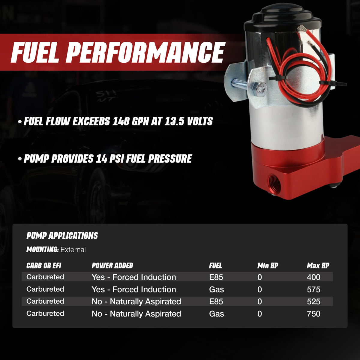 AEROMOTIVE 11203 Aeromotive SS Carbureted Electric Fuel Pump 12V - 3/8 NPT External - 11203