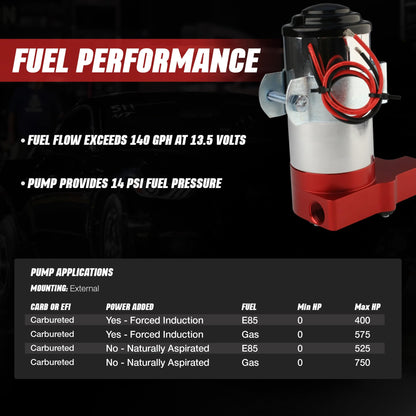 AEROMOTIVE 11203 Aeromotive SS Carbureted Electric Fuel Pump 12V - 3/8 NPT External - 11203