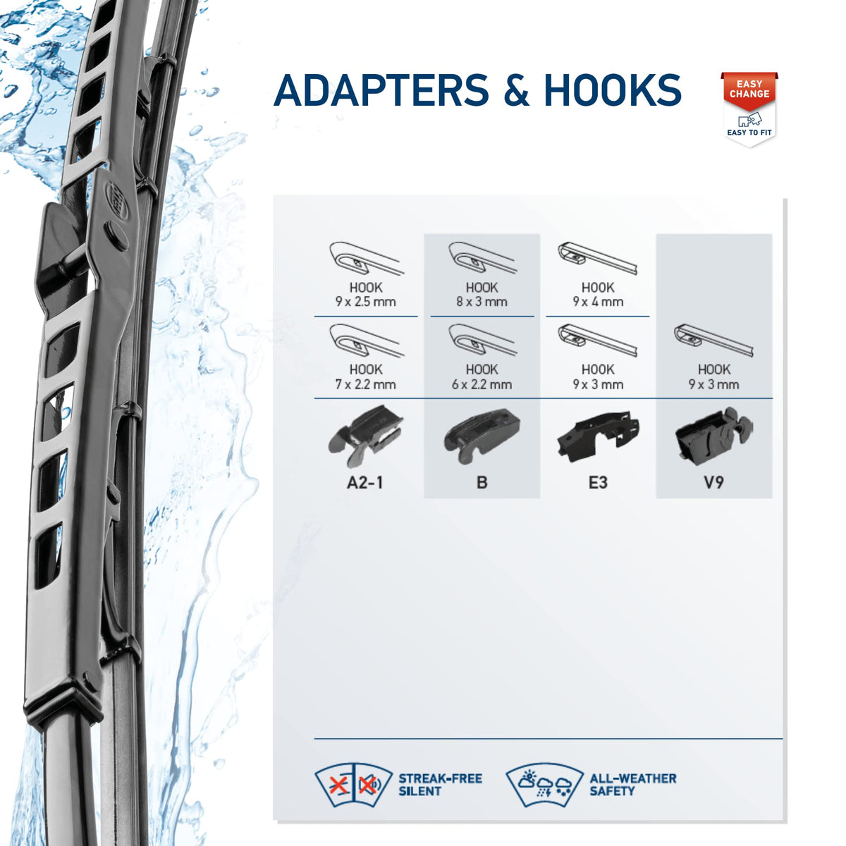 HELLA 858083111 Hella OE Quality 11 Inch All Seasons Streak-Free Rubber Standard Wiper Blade (2 Blades) fit select Hummer Jeep Toyota Volkswagen / 9XW398114011