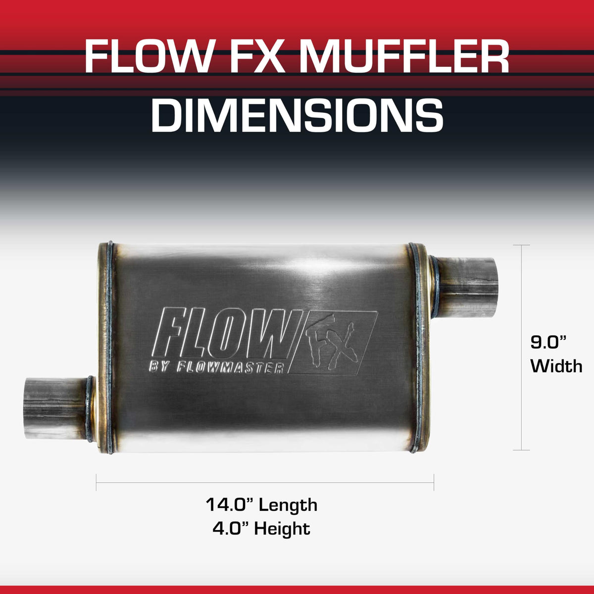 FLOWMASTER 71236 Flowmaster Flow FX Chambered Muffler – 2.50" Offset In / 2.50" Offset Out