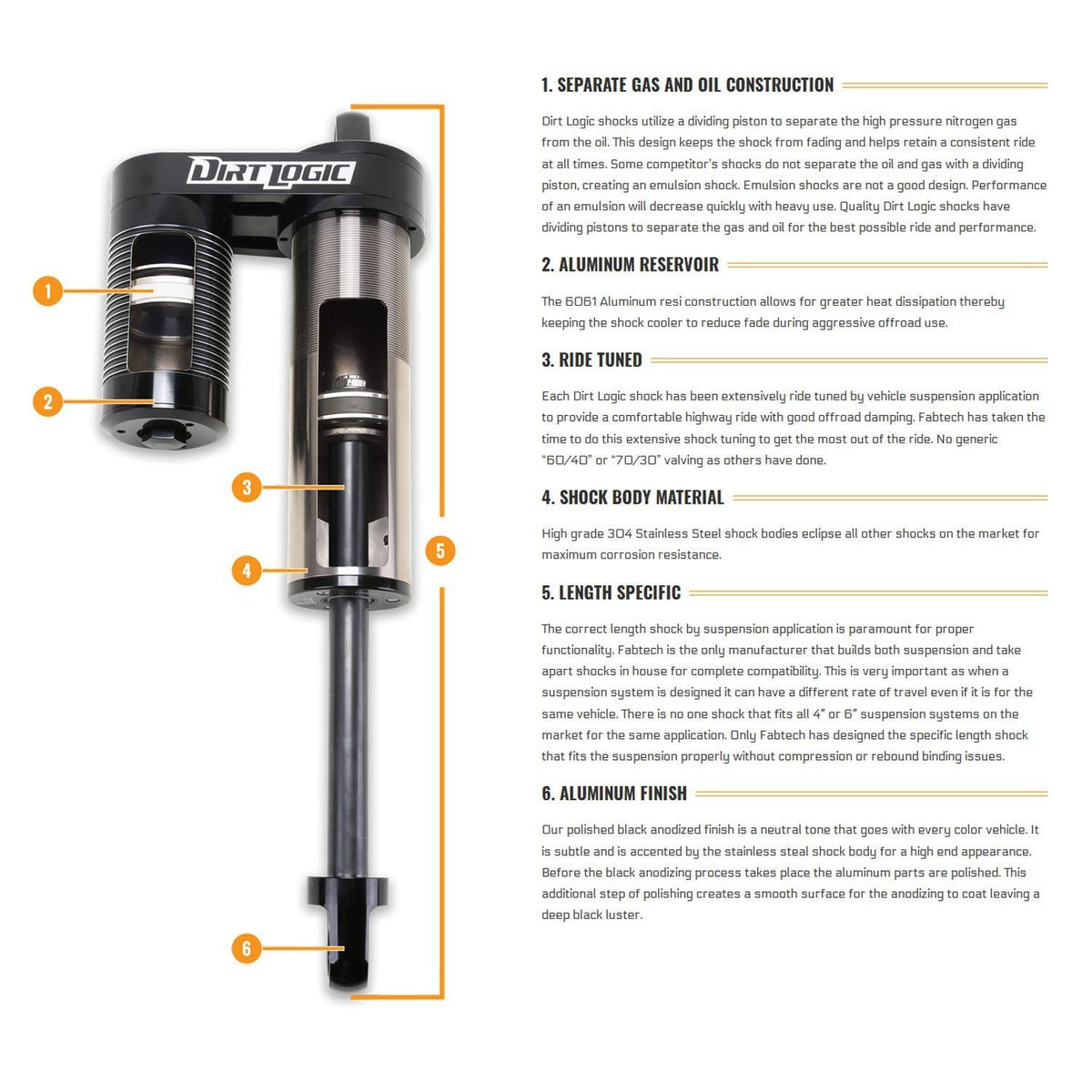 FABTECH FTS22361 Fabtech FTS22361 21-24 fits Ford™ Bronco Front Dirt Logic Resi Coilovers - Pair