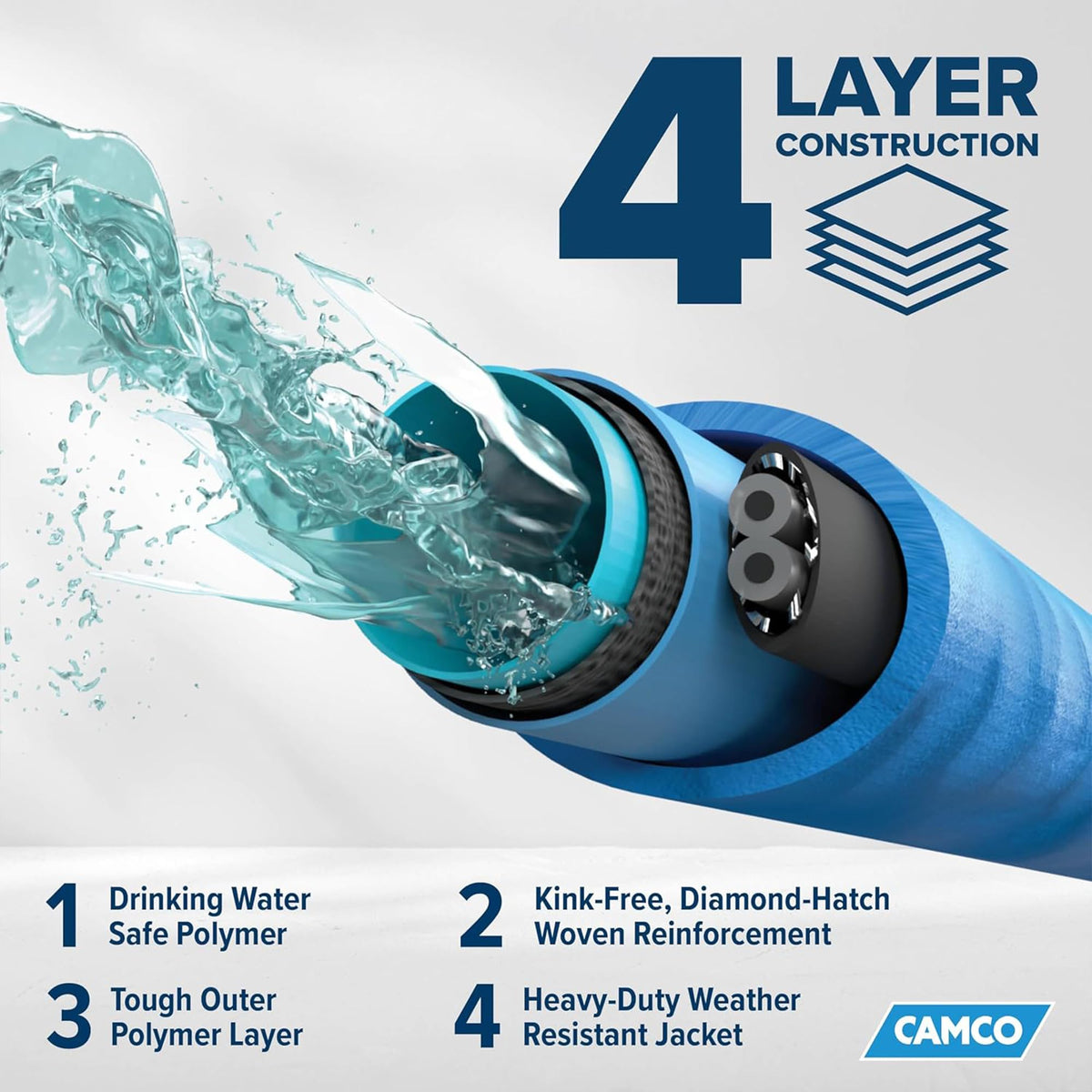 CAMCO 22920 Camco Heated Drinking Water Hose for RV, -40 F, 5/8 In ID, 12 Ft, 22920