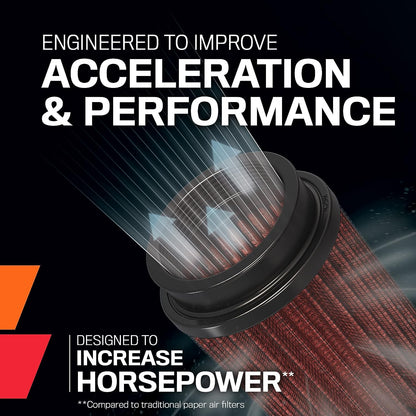 K&N FILTER RF-1044 K&N High-Flow Original Lifetime Universal Clamp-On Air Filter: High Performance, Premium, Washable: Flange Diameter: 6 In, Filter Height: 8 In, Flange Length: 0.625 In, Shape: Round Tapered, RF-1044