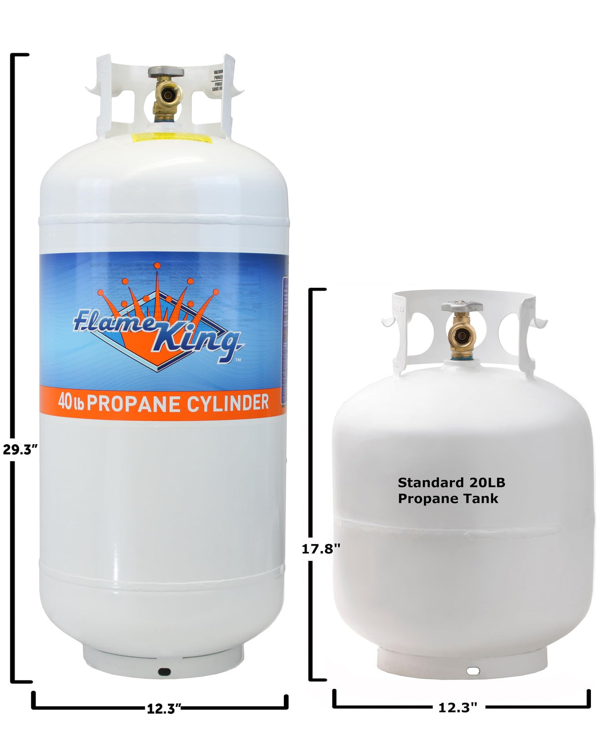 FLAME KING YSN401 Flame King YSN401 Steel Propane Tank Cylinder With Overflow Protection Device Valve, 40 Lb, White