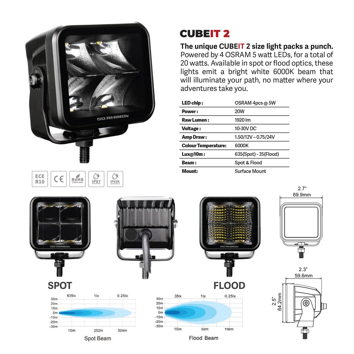 GO RHINO 750200321FCS Go Rhino Xplor Lighting: Blackout Series 2x2 LED Cube Flood Light Kit (Pair) – Surface Mount (Threaded Stud Mount) Aluminum, Black – 750200321FCS