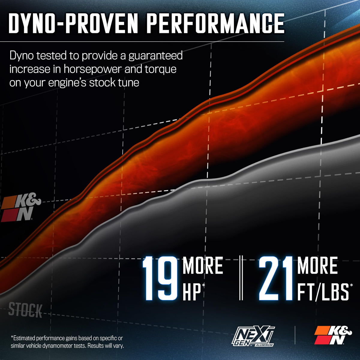 K&N FILTER 70-1578 K&N NextGen Aluminum Cold Air Intake System: High-Flow Cotton Filter: Compatible with 2019-2026 DODGE/RAM 1500; 70-1578