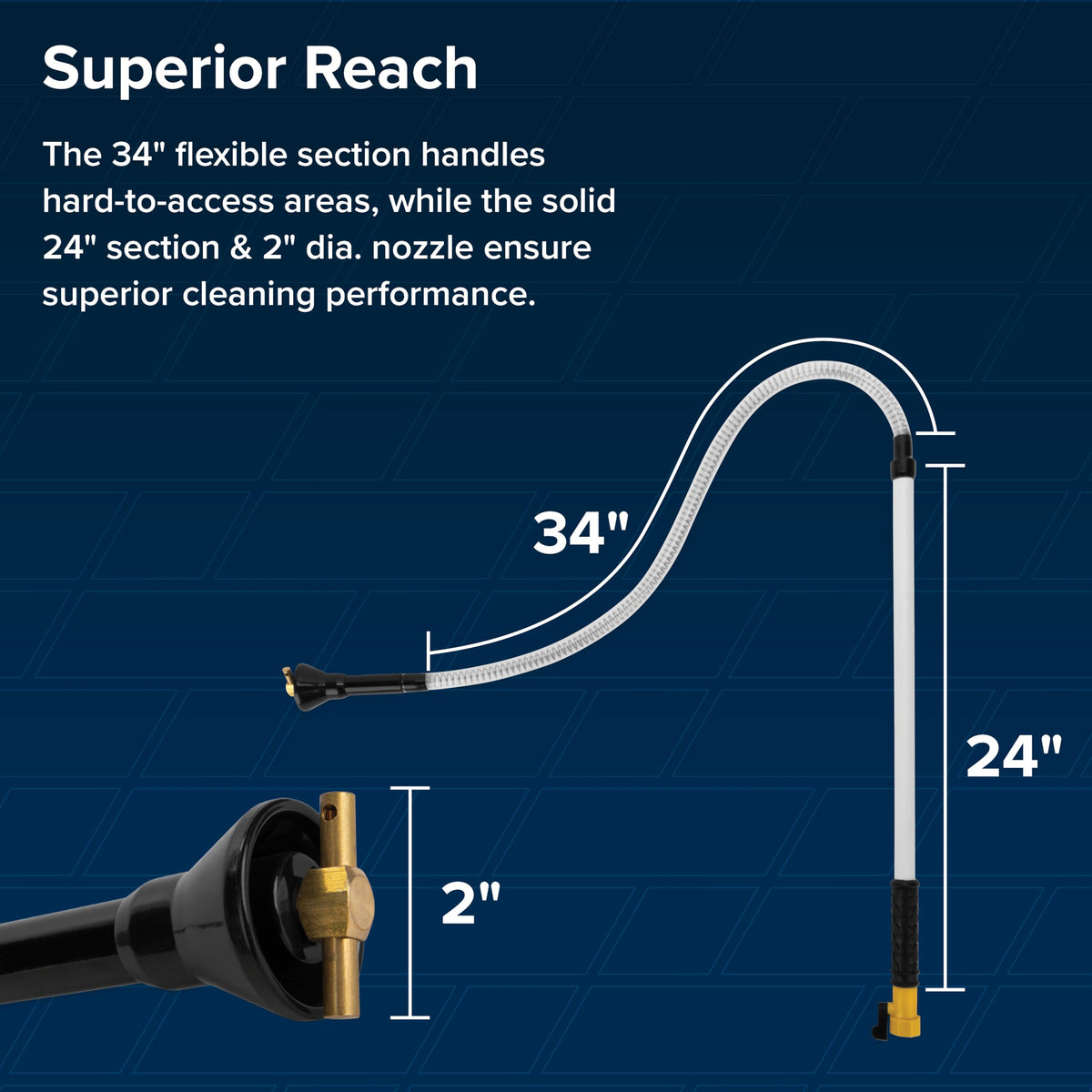 CAMCO 40074 Camco RV Swivel Stik Tank Rinser- w/Powerful Rotary Cleaning & 34-In Reach