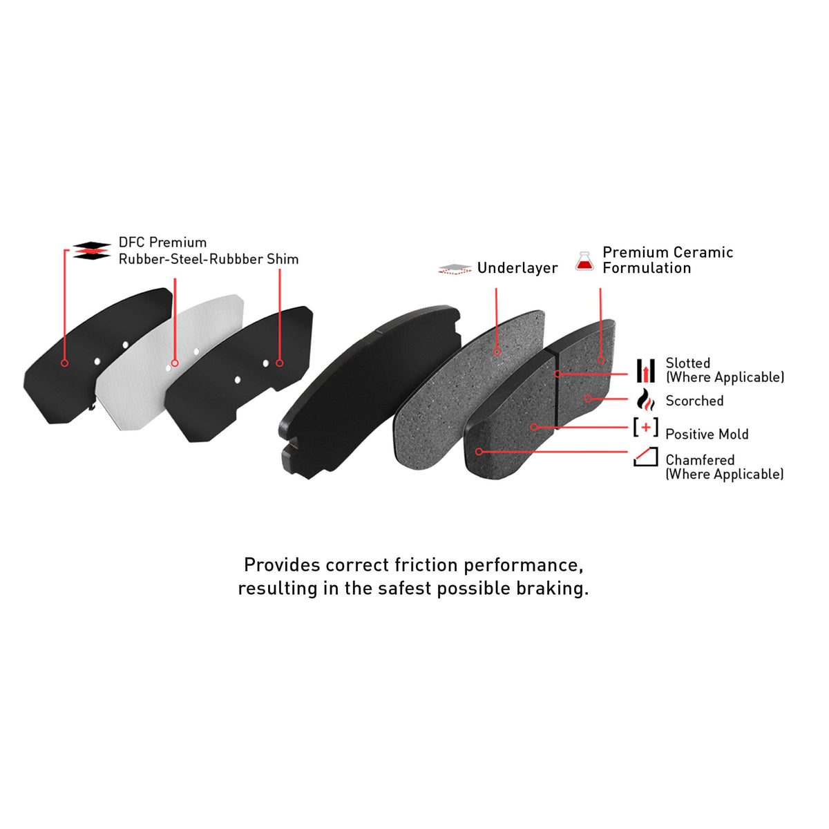 Dynamic Friction 1310-1522-00 DFC Front 3000 Ceramic Brake Pads