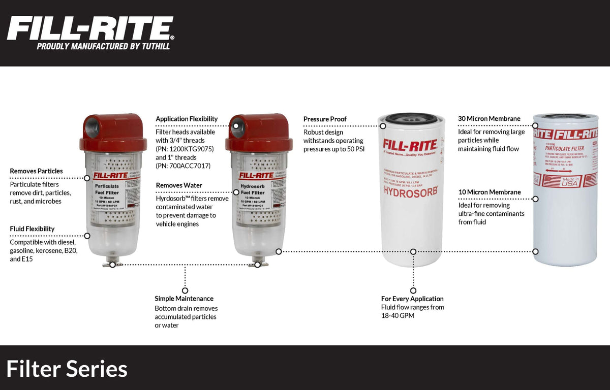 FILL RITE F1810HC1 Fill-Rite FR1810HC1 10 Mircron Hydrosorb 25 GPM Clear Bowl Fuel Filter with 3/4" Filter Head