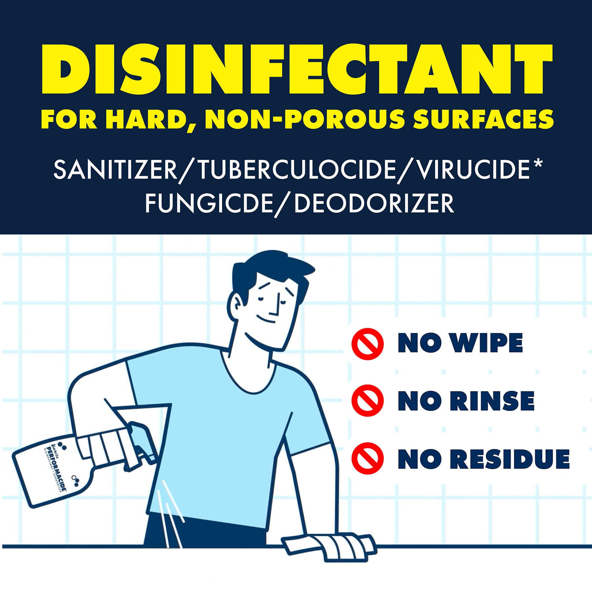 STAR BRITE 102032 STAR BRITE Performacide Ready to Use Solution Disinfectant