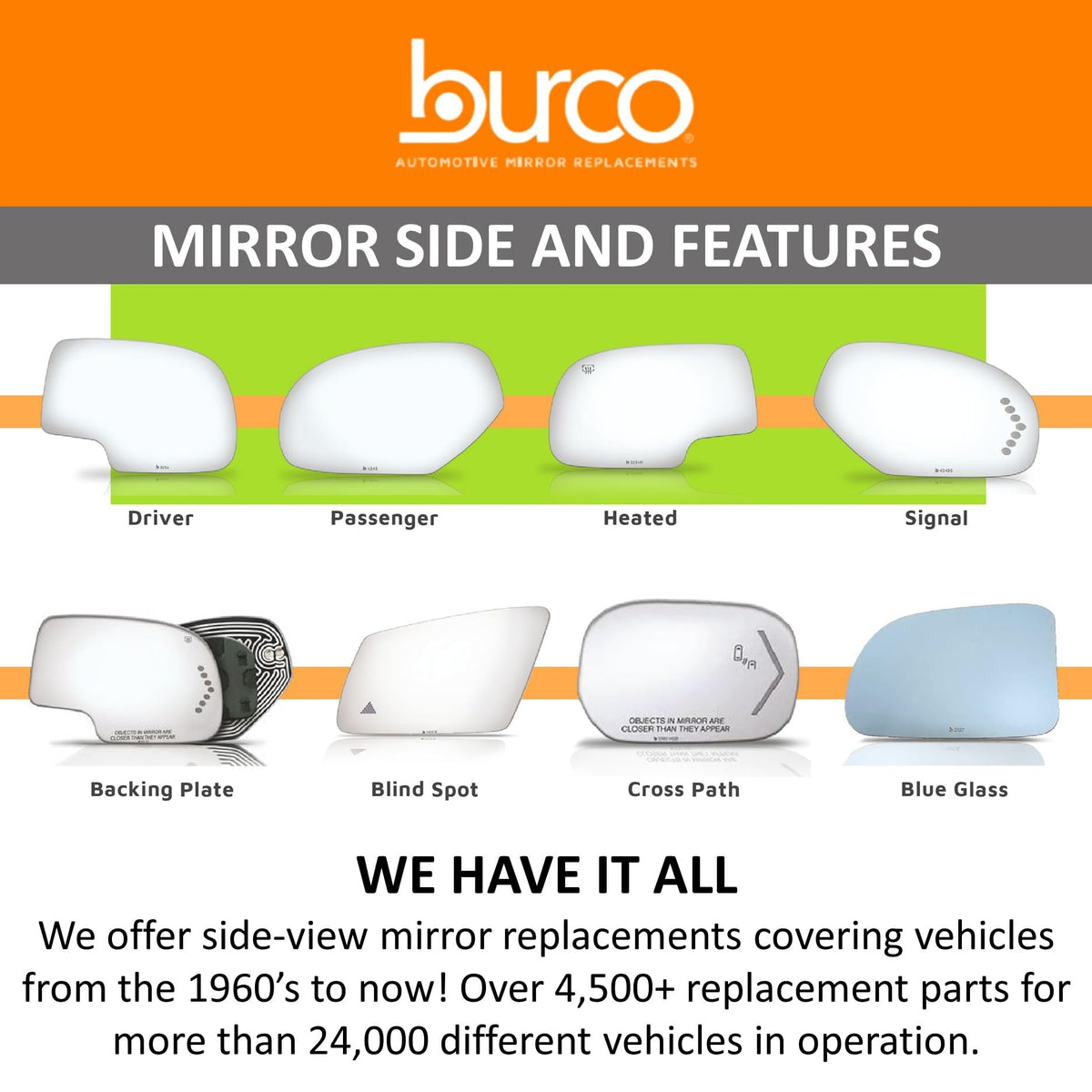 Burco 4109 Flat Driver Side Non-Auto-Dimming Power Mirror Glass, OEM# 8790648050, Fits Lexus RX330 2004-2006, RX350 2007-2009 and RX400H 2006-2008, EC Fit Over for Auto-Dimming Mirrors, Smooth Edges