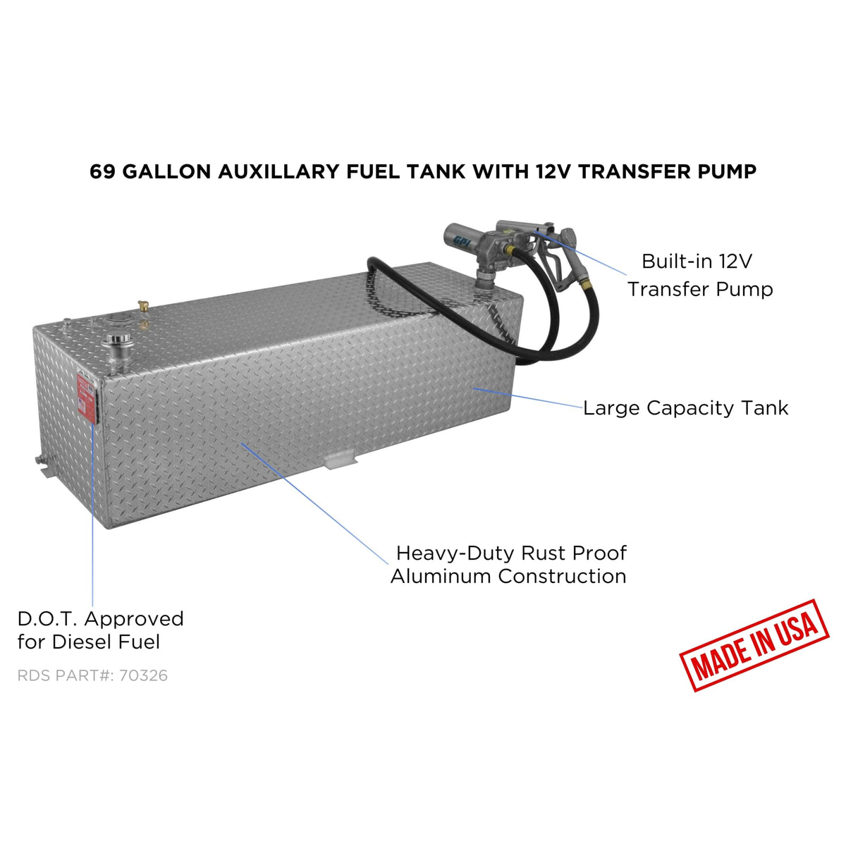RDS MFG INC 70326 RDS MFG INC Rectangular Auxiliary Fuel Tank - 69 Gallon