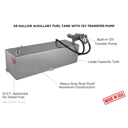 RDS MFG INC 70326 RDS MFG INC Rectangular Auxiliary Fuel Tank - 69 Gallon