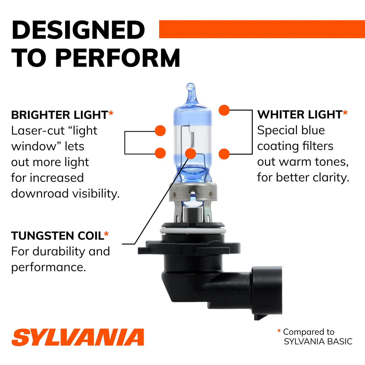 SYLVANIA 35614 SYLVANIA 9005 SilverStar Ultra Halogen Headlight Bulb, 2 Bulbs