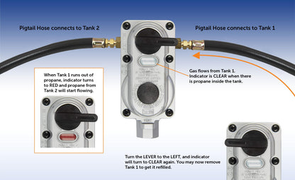 FLAME KING KT12ACR6 Flame King (KT12ACR-2) 2-Stage Auto Changeover LP Propane Gas Regulator With Two 12 Inch Pigtails For RVs, Vans, Trailers