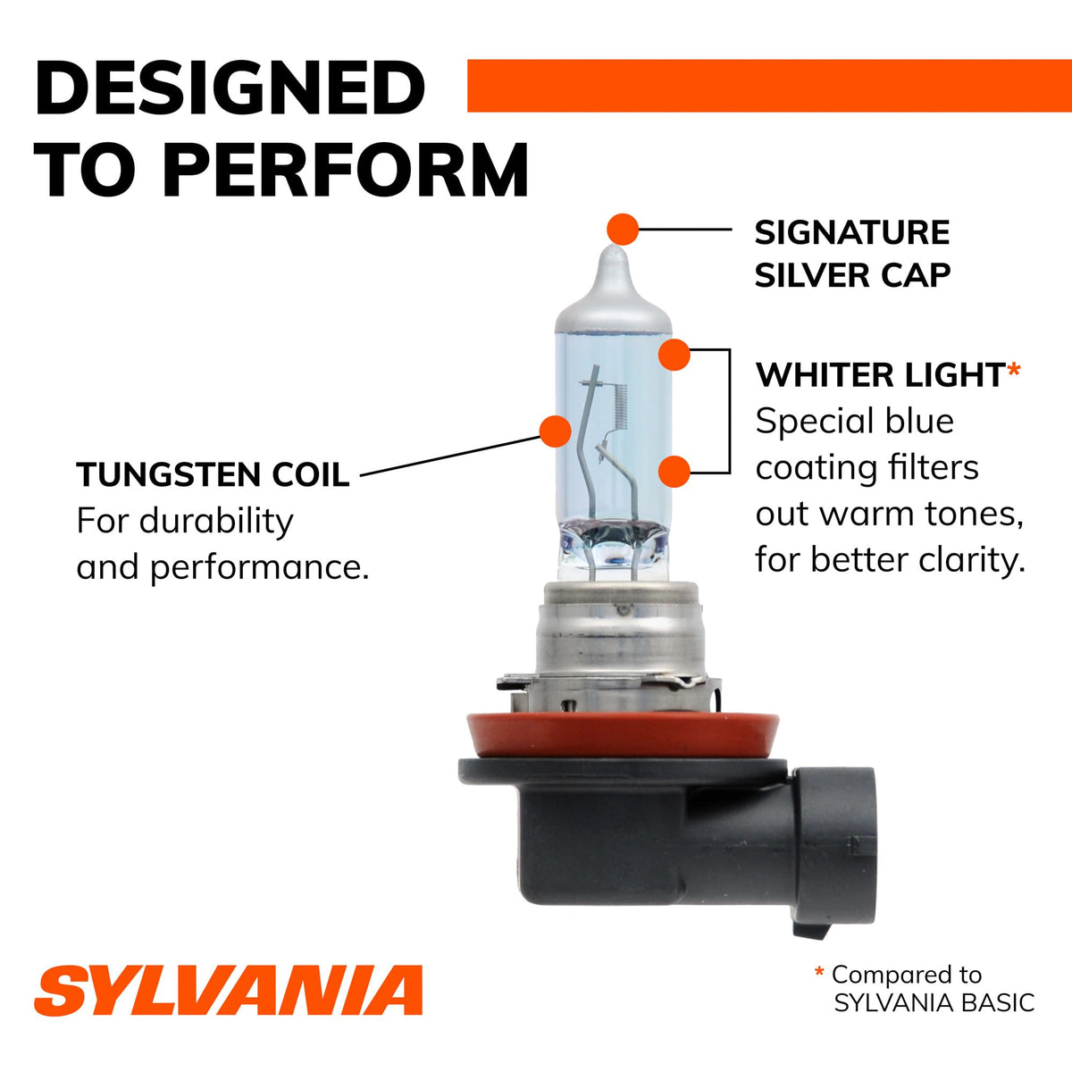 SYLVANIA H11ST.BP2 SYLVANIA H11 SilverStar Halogen Headlight Bulb, High or Low Beam, 2 Bulbs