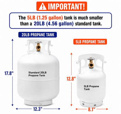 FLAME KING YSN5LB Flame King 5LB (1.25-Gallon Capacity) EMPTY Propane Tank, with OPD Valve