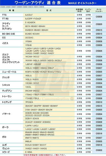 Mahle OX188D OX 188D Engine Oil Filter, 1 Pack