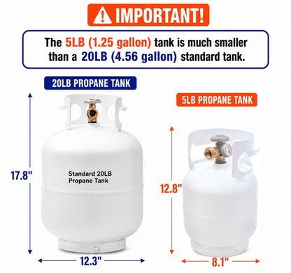 FLAME KING YSN5LB-GAUGE Flame King 5LB (1.25-Gallon Capacity) EMPTY Propane Tank w/Built-in Gauge