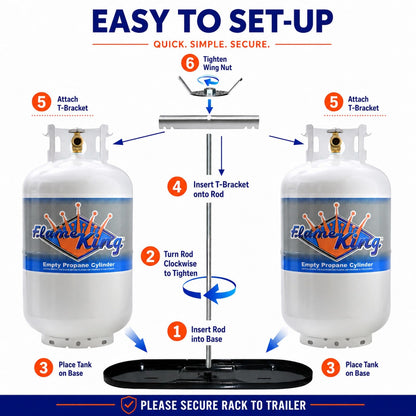 FLAME KING KT30MNT Flame King Dual RV Propane Tank Cylinder Rack for RVs and Trailers for 30lb Tanks - KT30MNT (Tanks Sold Separately), Black