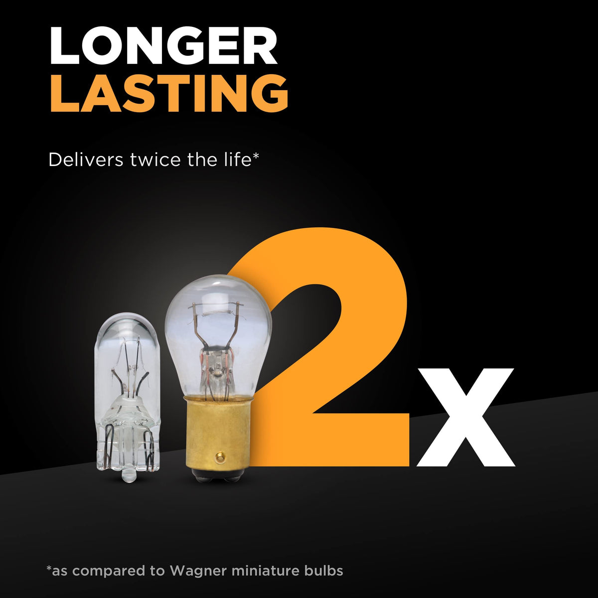 WAGNER BP4114LL Wagner Lighting BP4114LL Long Life Multi-Purpose Light Bulb Card of 2