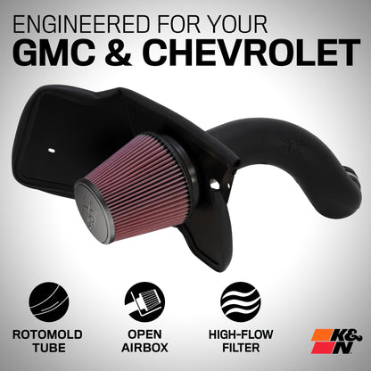 K&N FILTER 57-3023-1 K&N Cold Air Intake System: High-Flow Air Filter, Increase Performance & Towing: Compatible with 1999-2007 Chevy/GMC/Cadillac: Silverado, Suburban, Tahoe, Sierra, Yukon, Escalade, Avalanche, 57-3023-1