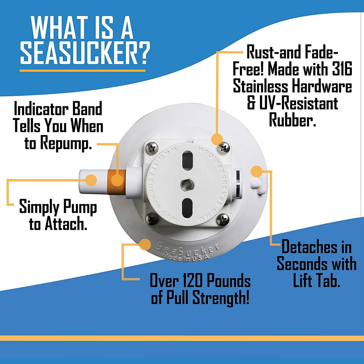SEASUCKER MB6218W Seasucker MB6218W NAKED FLEX MOUNT HANDLE