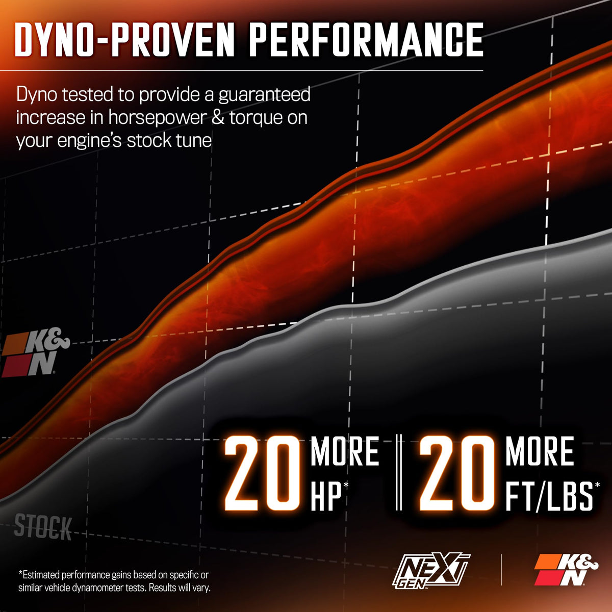 K&N FILTER 50-1578 K&N NextGen Cold Air Intake System: High-Flow Cotton Filter: Compatible with 2019-2026 RAM 1500; 50-1578
