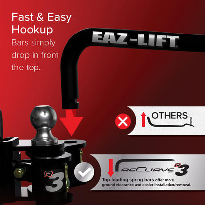 CAMCO 48752 Camco Eaz-Lift ReCurve R3 RV Weight Distribution Hitch Kit, 1000 lb, 48752