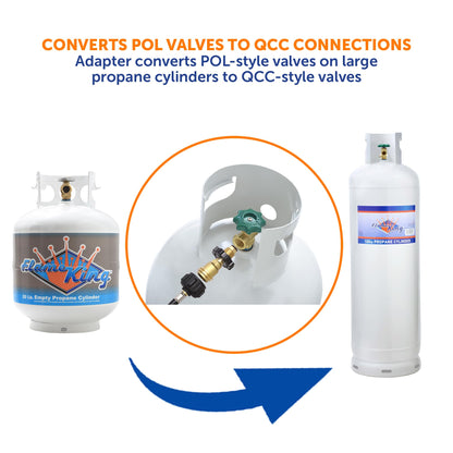 FLAME KING POL01JT002 Flame King Propane Tank Adapter POL to QCC1 Type Converts Propane Tank from Old to New Connection