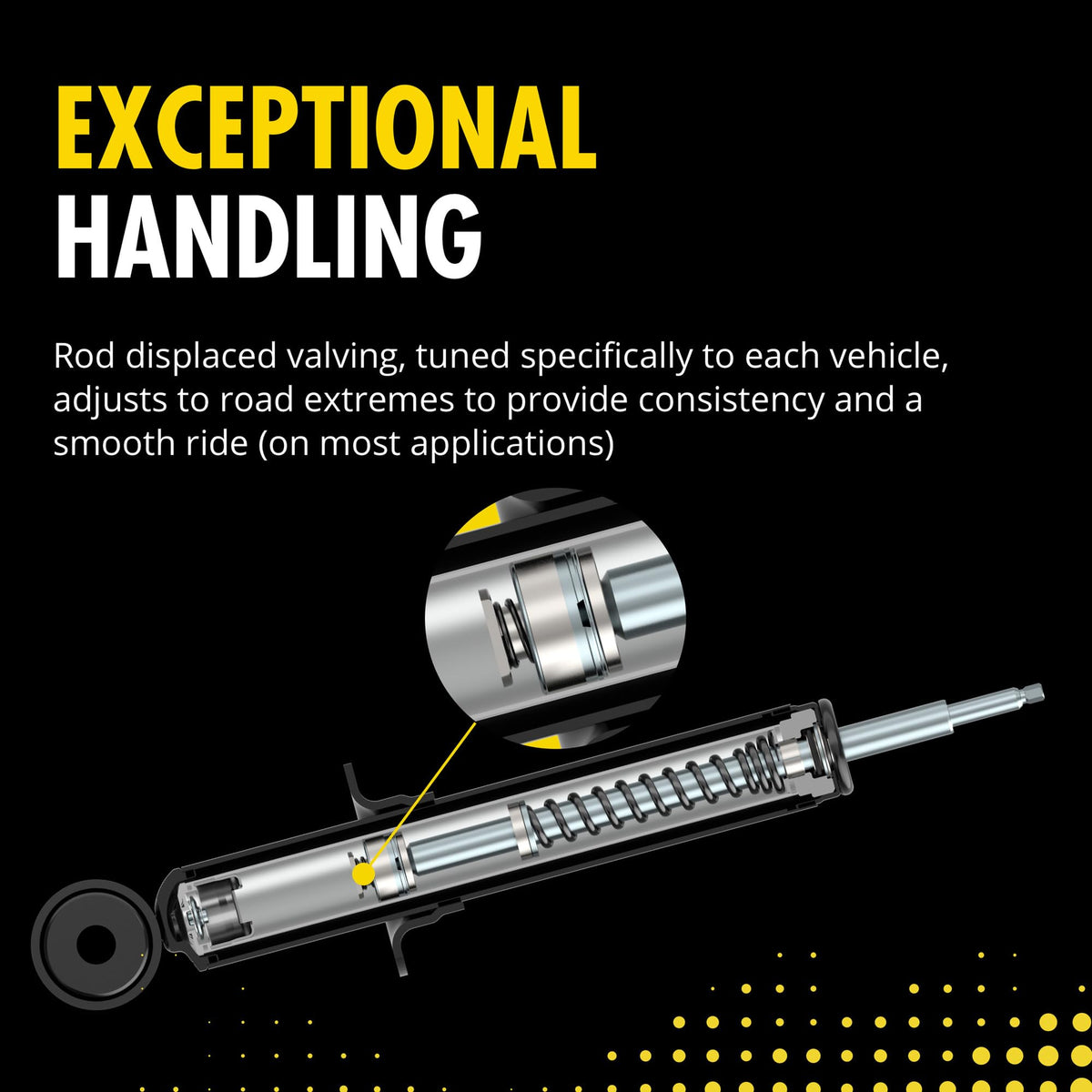 MONROE 71140 Monroe Reflex 71140 Suspension Strut for Ford F-150