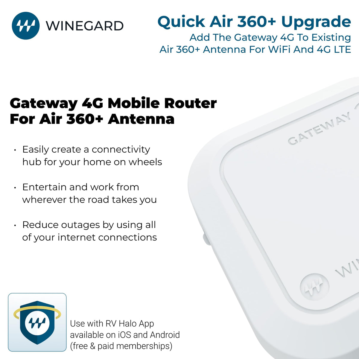 WINEGARD GW-1000 Winegard Gateway 4G - GW-1000 WiFi and LTE Router - Air 360+ Compatible - RV Mobile Router Upgrade