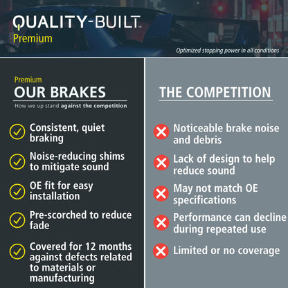 MPA 1001-1467C QUALITY-BUILT Premium Ceramic Front Brake Pads 1001-1467C Compatible with 2010-2017 Chevrolet (Cruze, Orlando, Trax, Volt); 2012-2017 Buick (Encore, Verano); 2013-2019 Cadillac ATS