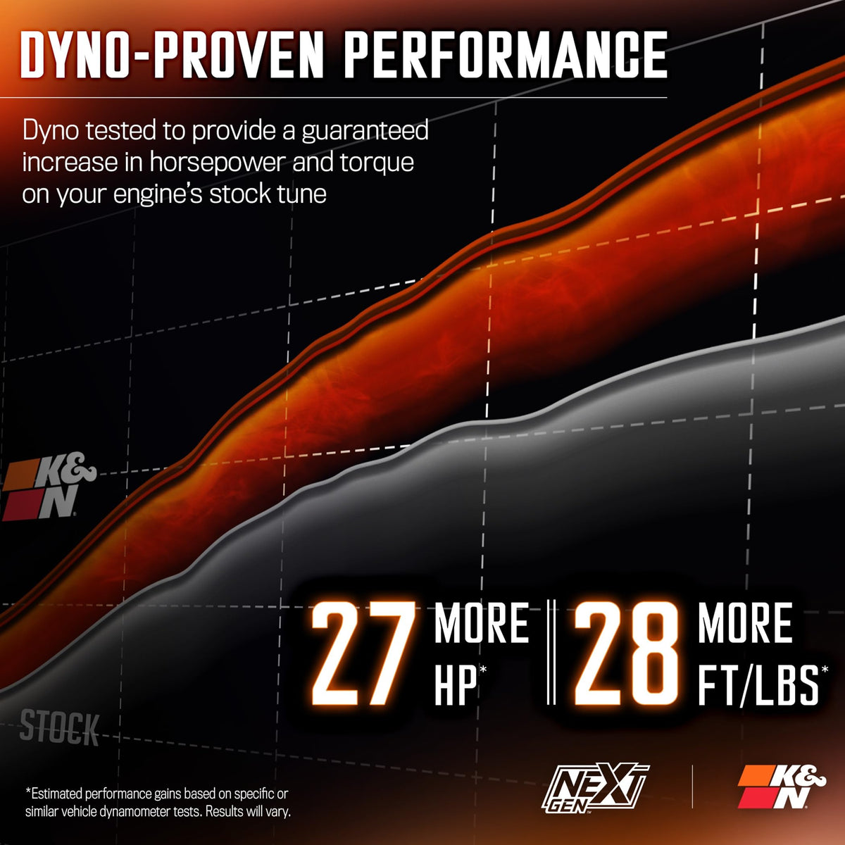 K&N FILTER 50-2628 K&N NextGen Cold Air Intake System: High-Flow Cotton Filter: Compatible with 2024-2025 FORD: Ranger Raptor, 50-2628