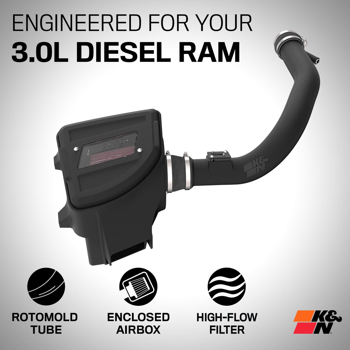 K&N FILTER 63-1586 K&N Cold Air Intake System: High-Flow Air Filter, Increase Performance & Towing: Compatible with 2020-2023 RAM: 1500, 63-1586