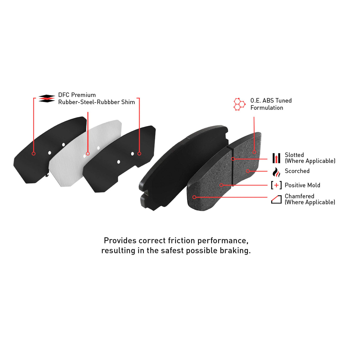 Dynamic Friction 1551-2038-00 DFC Front 5000 Advanced Brake Pads