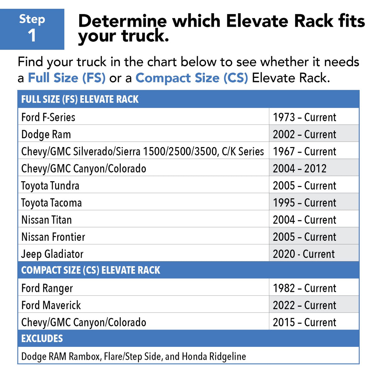 TRUXEDO 1118570 TruXedo Elevate Rack System | 1118513 | Elevate CS Rack