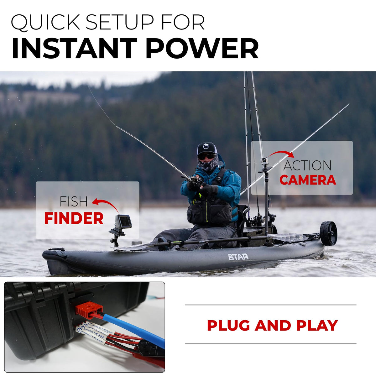 CONNECT EASE RCE12VPWPRO Connect-Ease Power Pak Pro – Portable Plug & Play Power Box for Kayak Fishing – Powers 4 Fish Finders, GPS, Lights & Trolling Motor – ICAST 2024 Award Winner – IP65 Waterproof, USB Ports – Made in USA