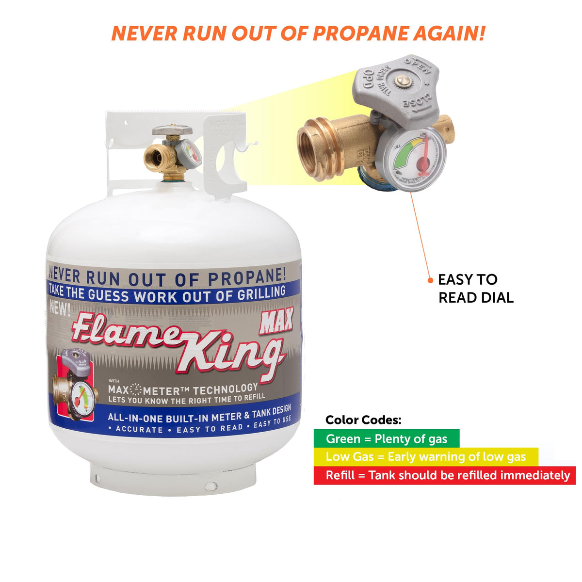 FLAME KING YSN230 Flame King YSN230 20LB Steel Propane Tank Cylinder With Overflow Protection Device Valve and Built-in Gauge, Great For Grills And BBQs
