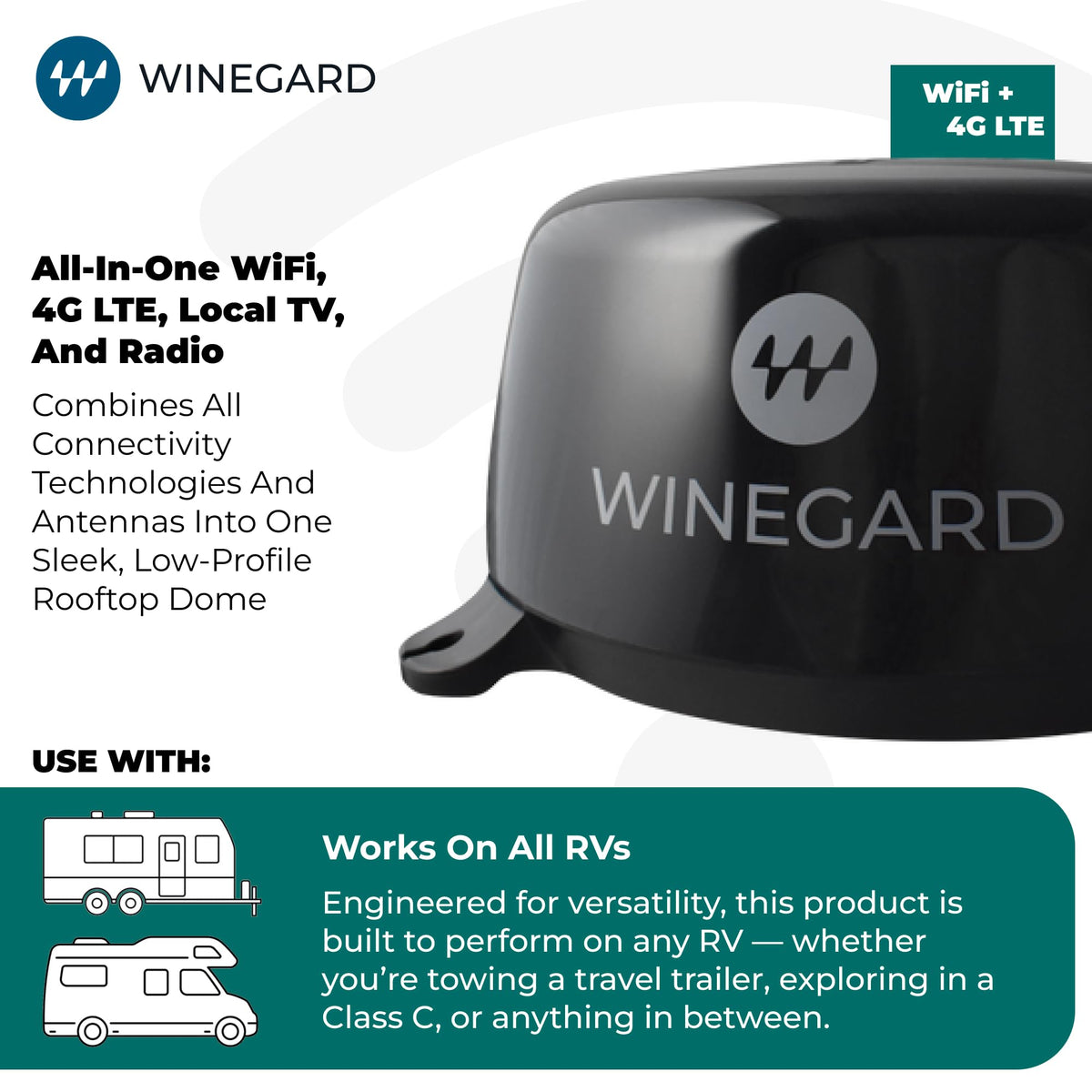WINEGARD WF2-95B Winegard Connect 2.0 4G+ WF2-95B – Outdoor 4G LTE Router, Wi-Fi Booster & HDTV/AM-FM Antenna, Long-Range Wi-Fi