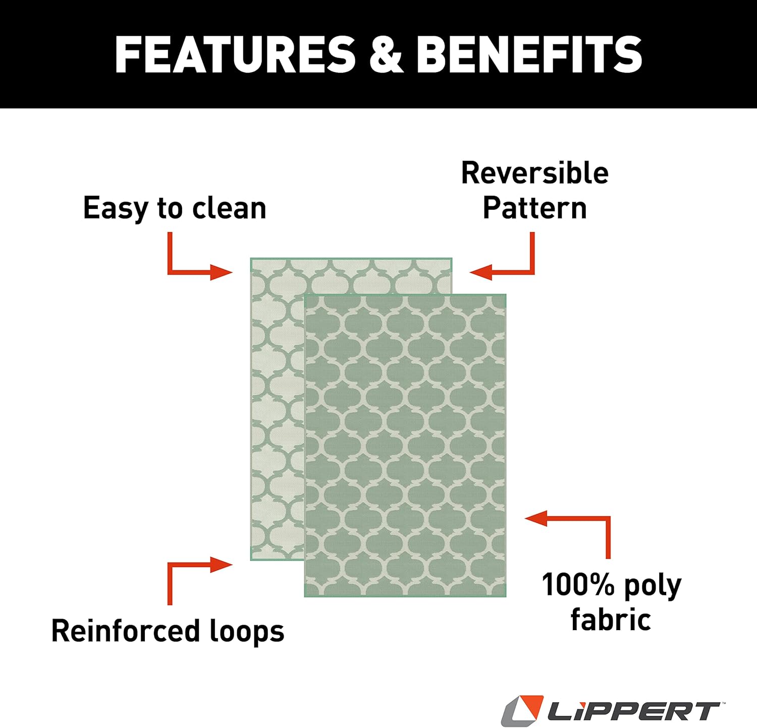 Reversible All-Weather RV Patio Mat