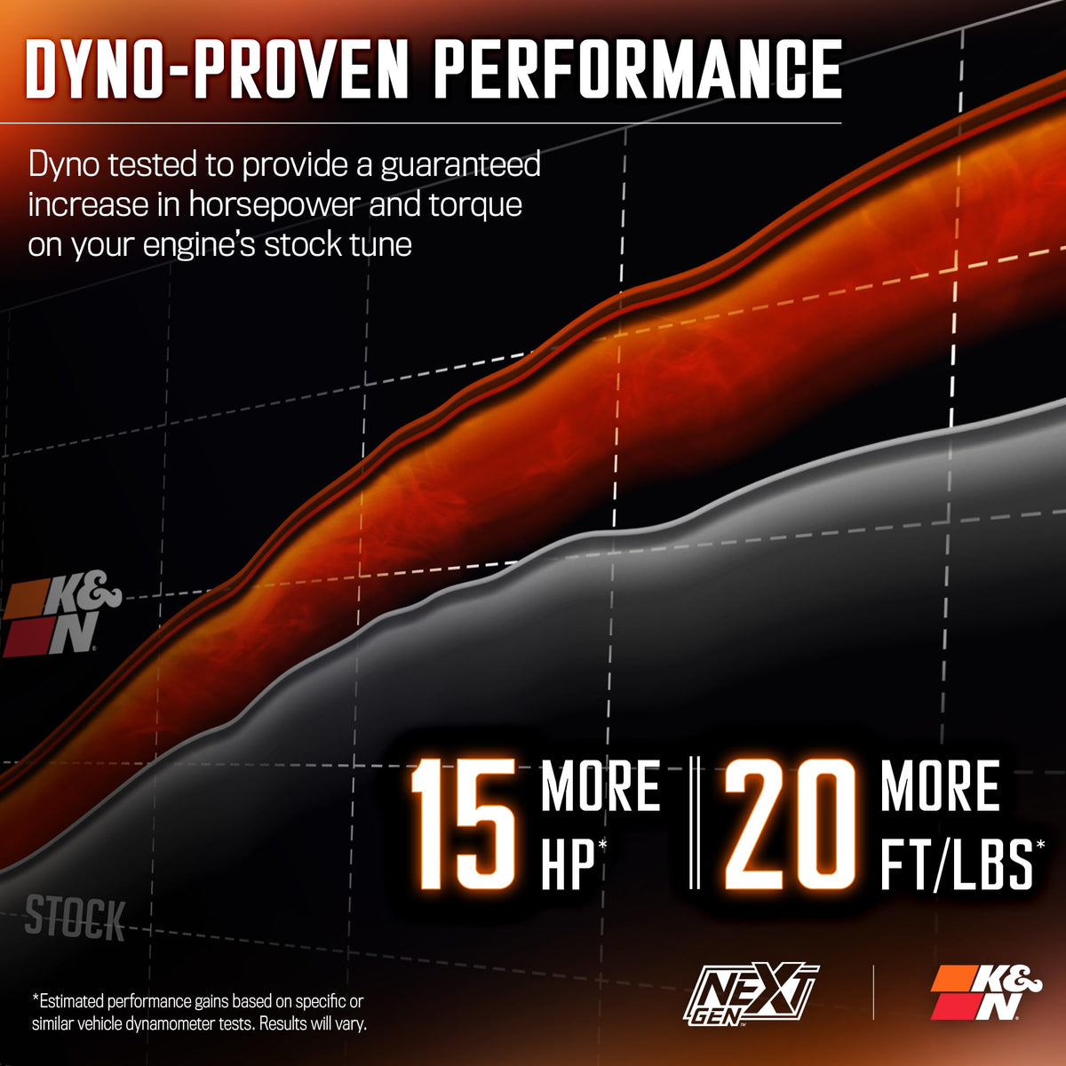 K&N FILTER 50-2591 K&N NextGen Cold Air Intake System: High-Flow Cotton Filter: Compatible with 2015-2025 FORD: F150, 50-2591