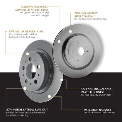 Centric Parts 320.67042F GCX ( ) Front Disc Brake Rotor with Full Coating
